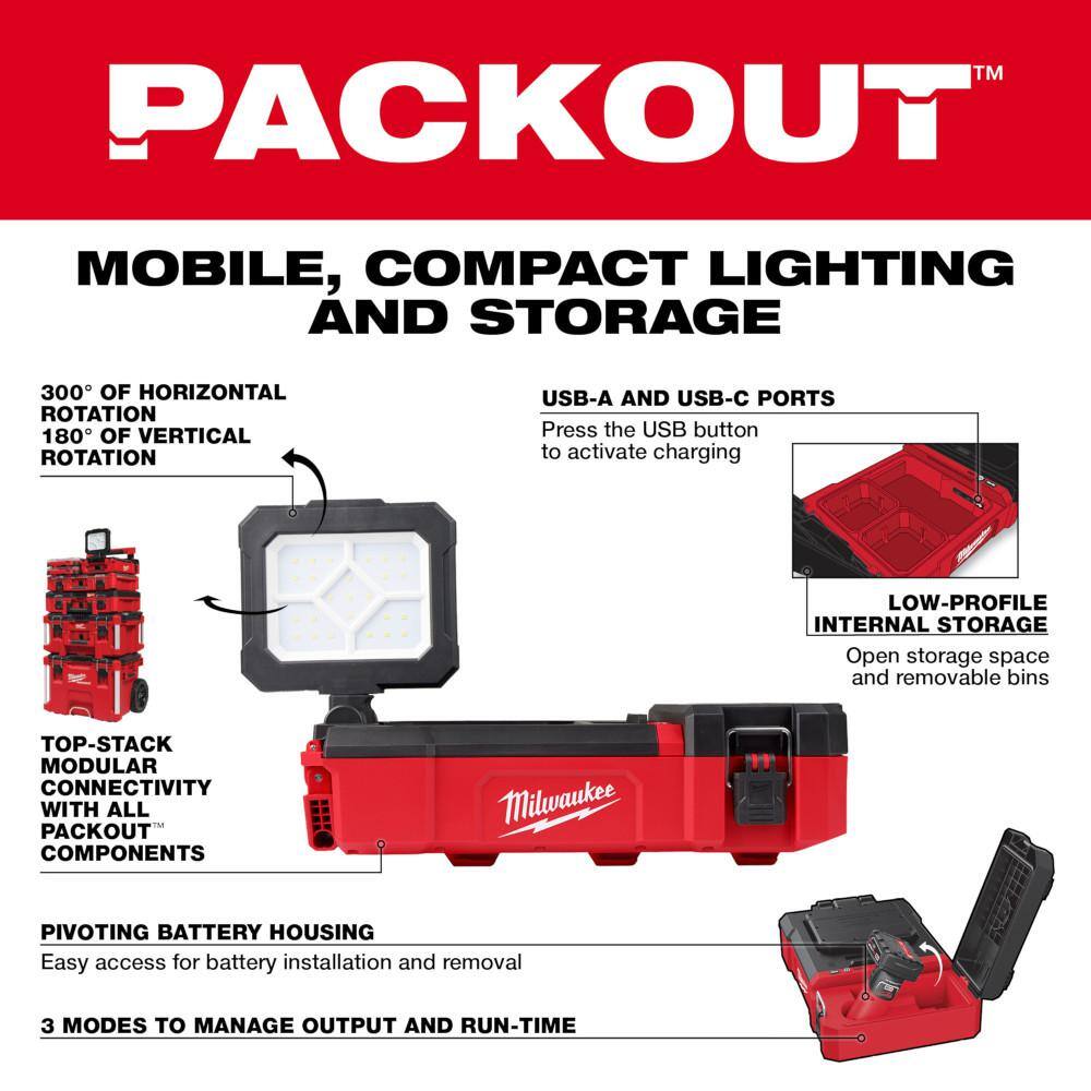 Milwaukee 2356-20 M12 12-Volt Lithium-Ion Cordless PACKOUT Flood Light w/USB Charging