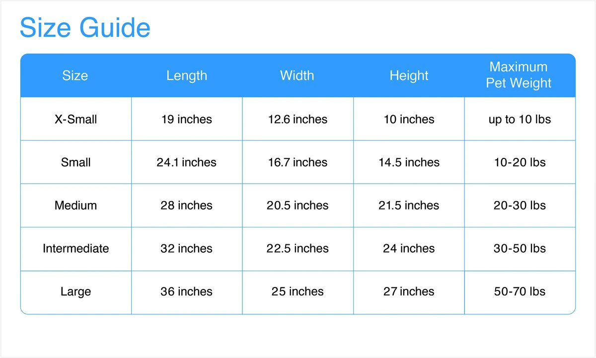Petmate Vari Pet Kennel. 32″ x 22.5″ x 24″