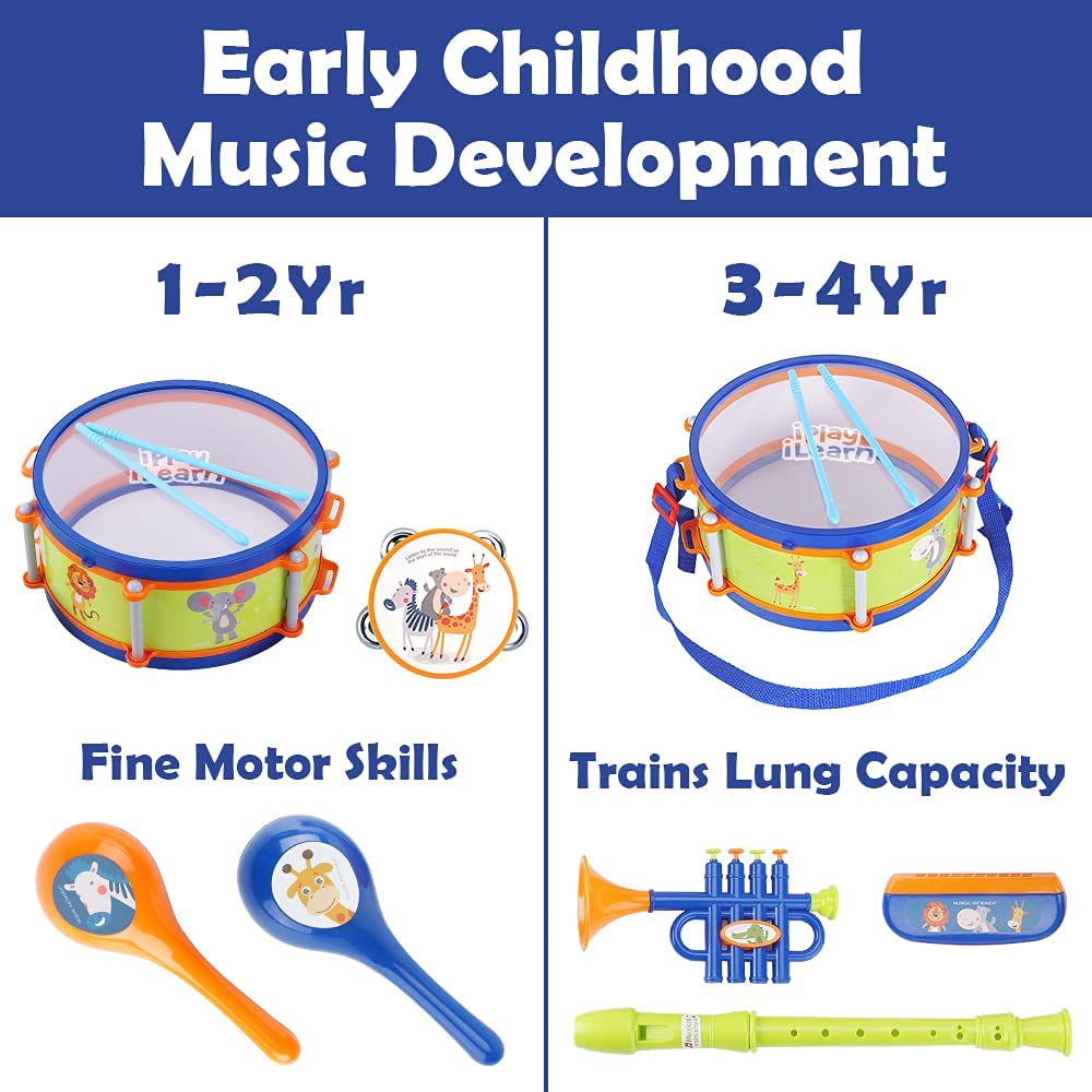 iPlay. iLearn Toddler Musical Instruments Toys. Kids Drum Set