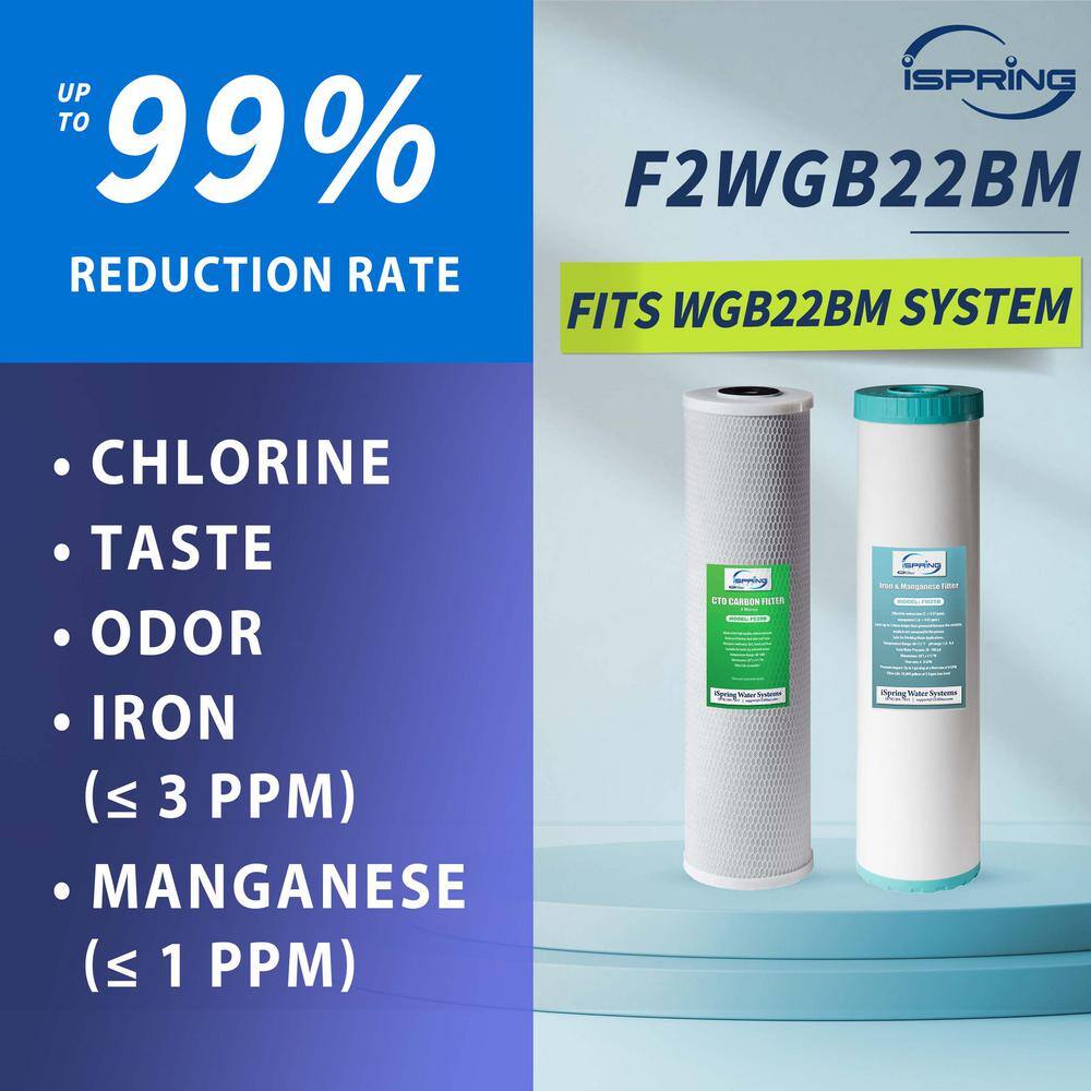 ISPRING F2WGB22BM Whole House Water Filter Set Replacement Pack with Carbon Block and Iron & Manganese Reducing Cartridges. Fits WGB22BM