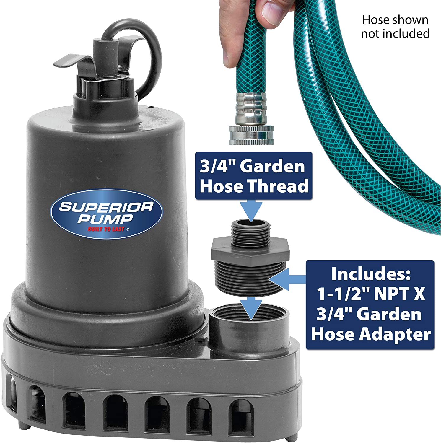 Superior Pump 91570 1/2 HP Thermoplastic Submersible Utility Pump with 10-Foot Cord