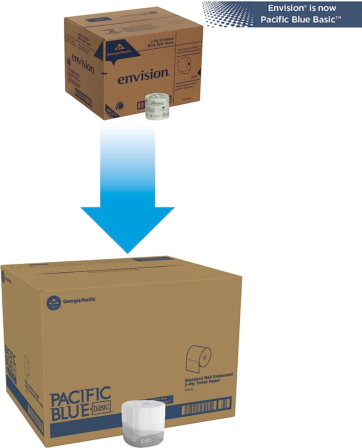 Pacific Blue Basic 1-Ply Embossed Toilet Paper (previously branded Envision). 19881/01. 550 Sheets Per Roll. 80 Rolls Per Case