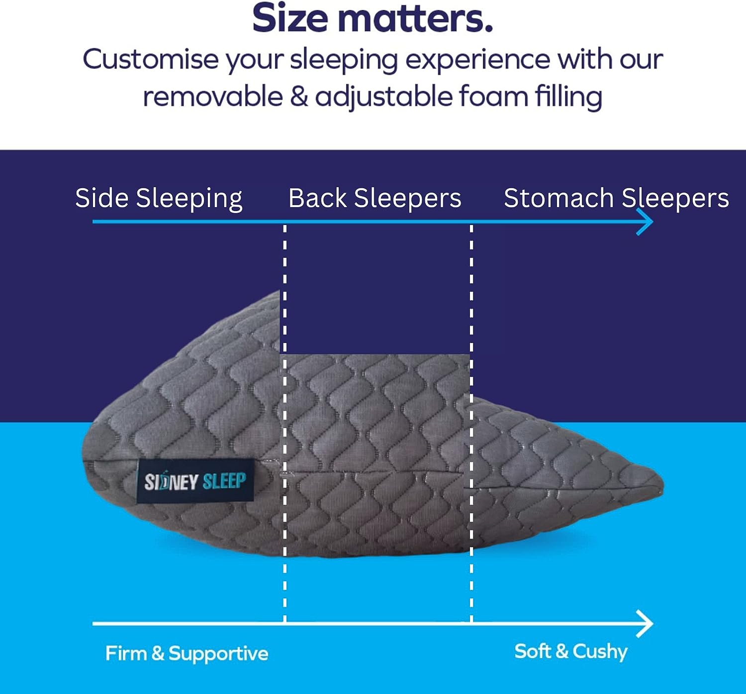 Sidney Sleep Bed Pillow for Side and Back Sleepers - Adjustable Filling - Memory Foam Pillow for Neck and Shoulder Pain - Customizable Loft - King Size - Additional Foam Bag Included (King. Grey)