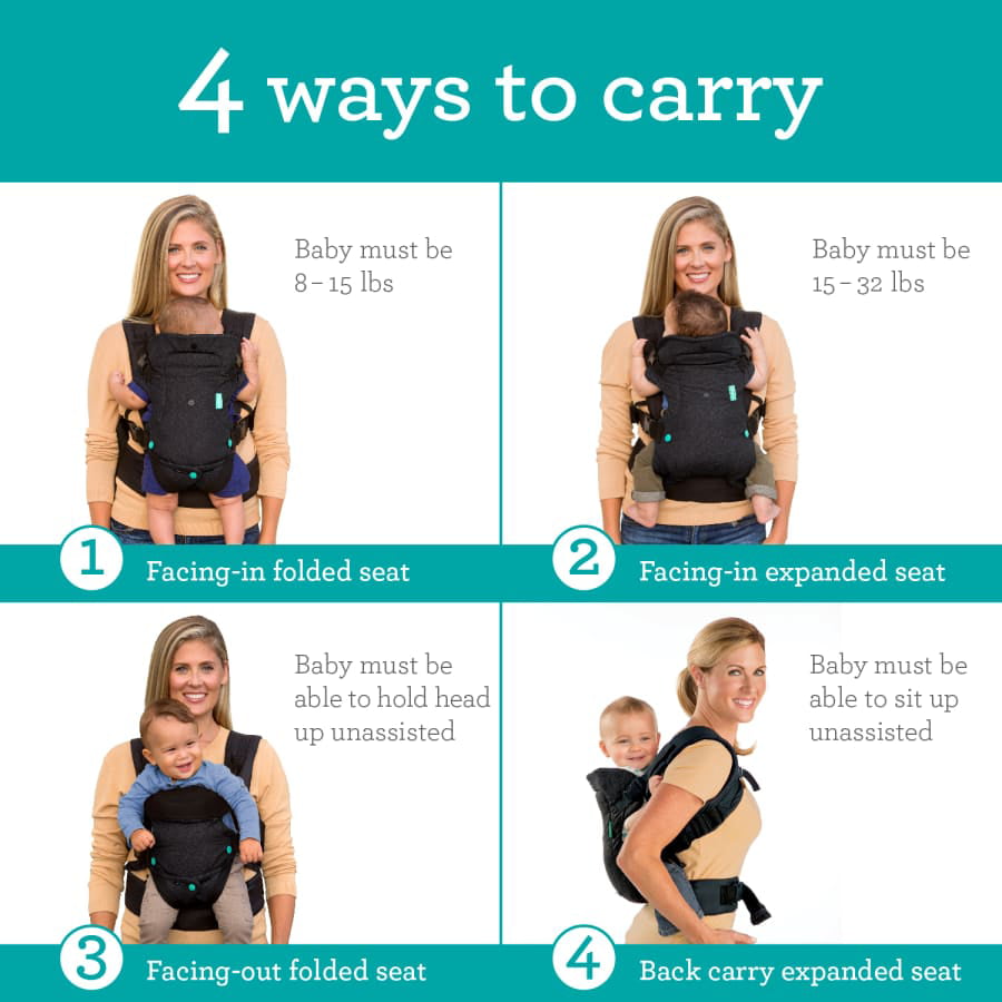 Infantino Flip 4 In 1 Convertible Baby Carrier. 4-Position. Black