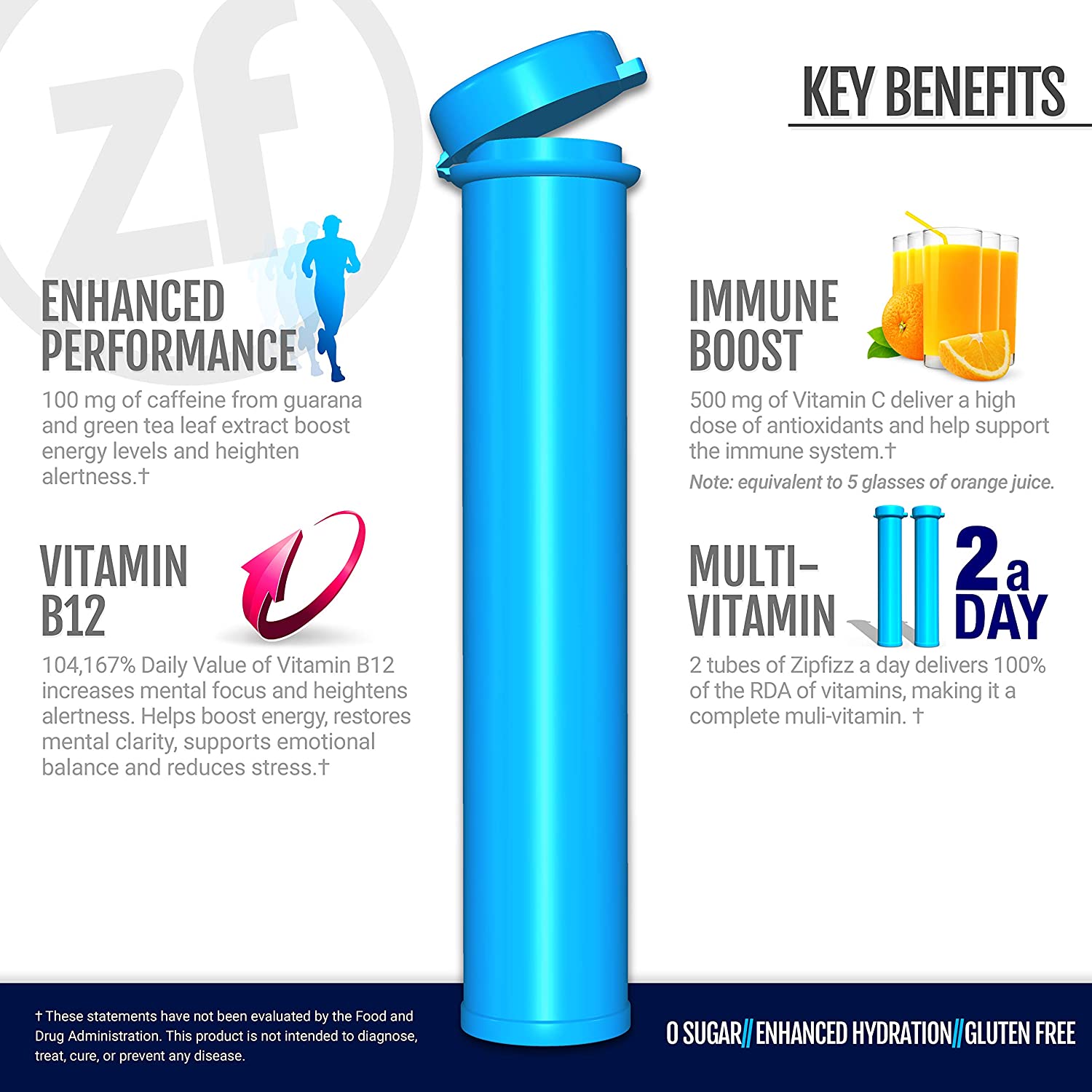 Zipfizz Healthy Energy Drink Mix. Hydration with B12 and Multi Vitamins. Variety Pack. 30 Count. 0.38 Ounce (Pack of 30)
