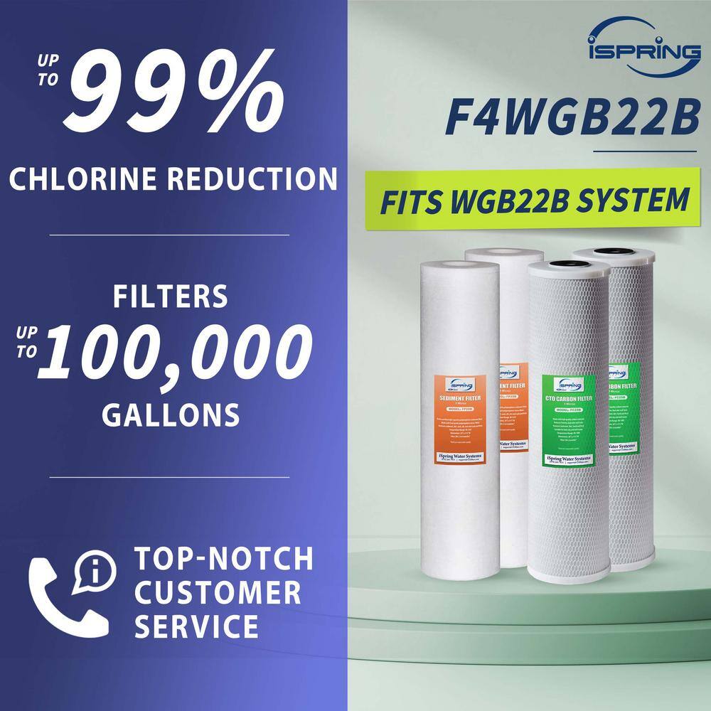 ISPRING F4WGB22B 4.5 x 20 in. 2-Stage Whole House Water Filter Replacement Pack Set with Sediment & Carbon Block Cartridges. Fits WGB22B