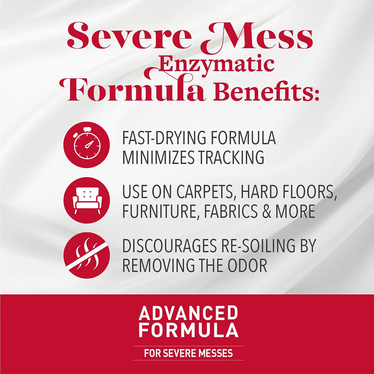 Nature-s Miracle Advanced Dog Enzymatic Severe Mess Stain & Odor Eliminator. 1-gal bottle