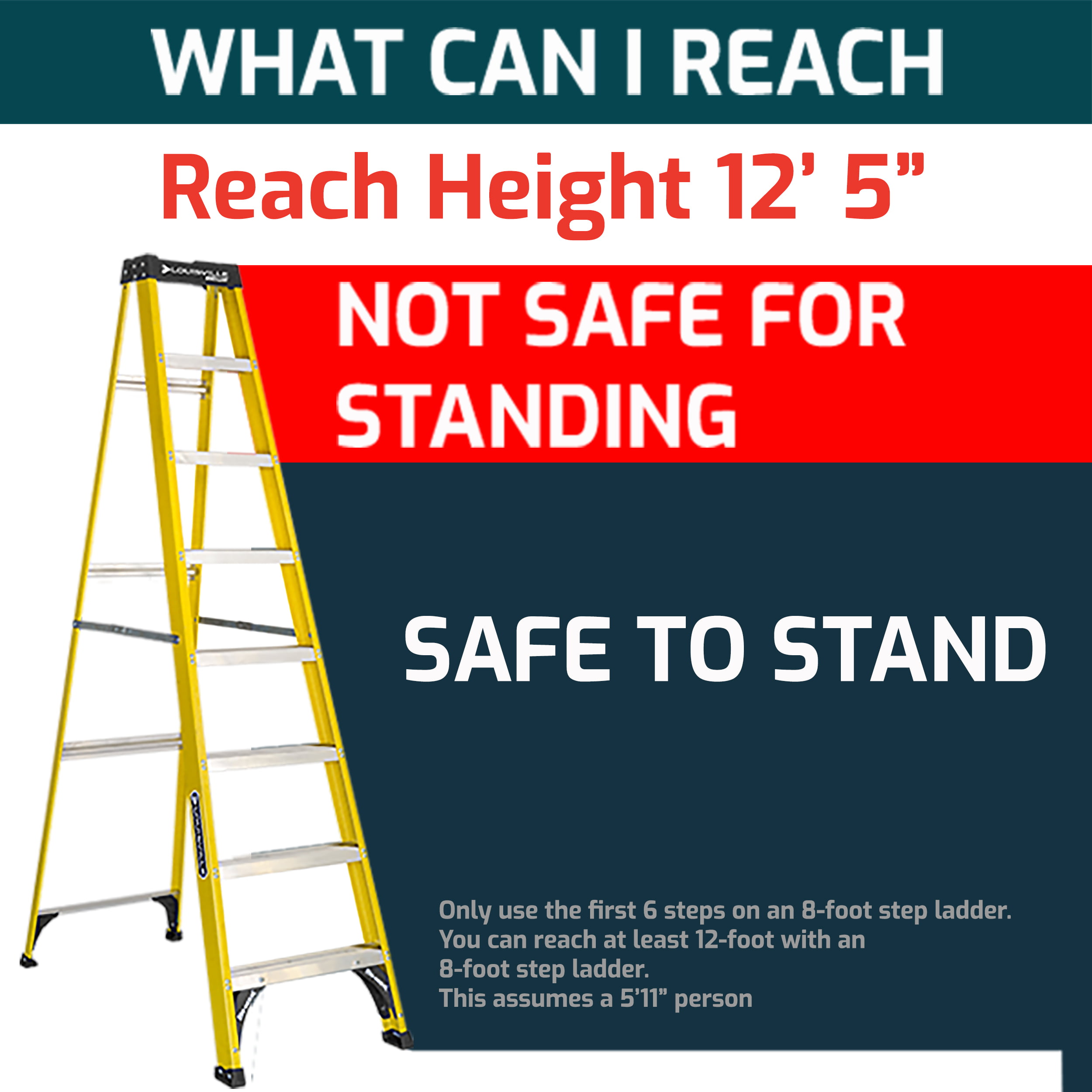 Louisville Ladder 8′ Fiberglass Step Ladder. 12′ Reach. 250 lbs Load Capacity. W-3118-08