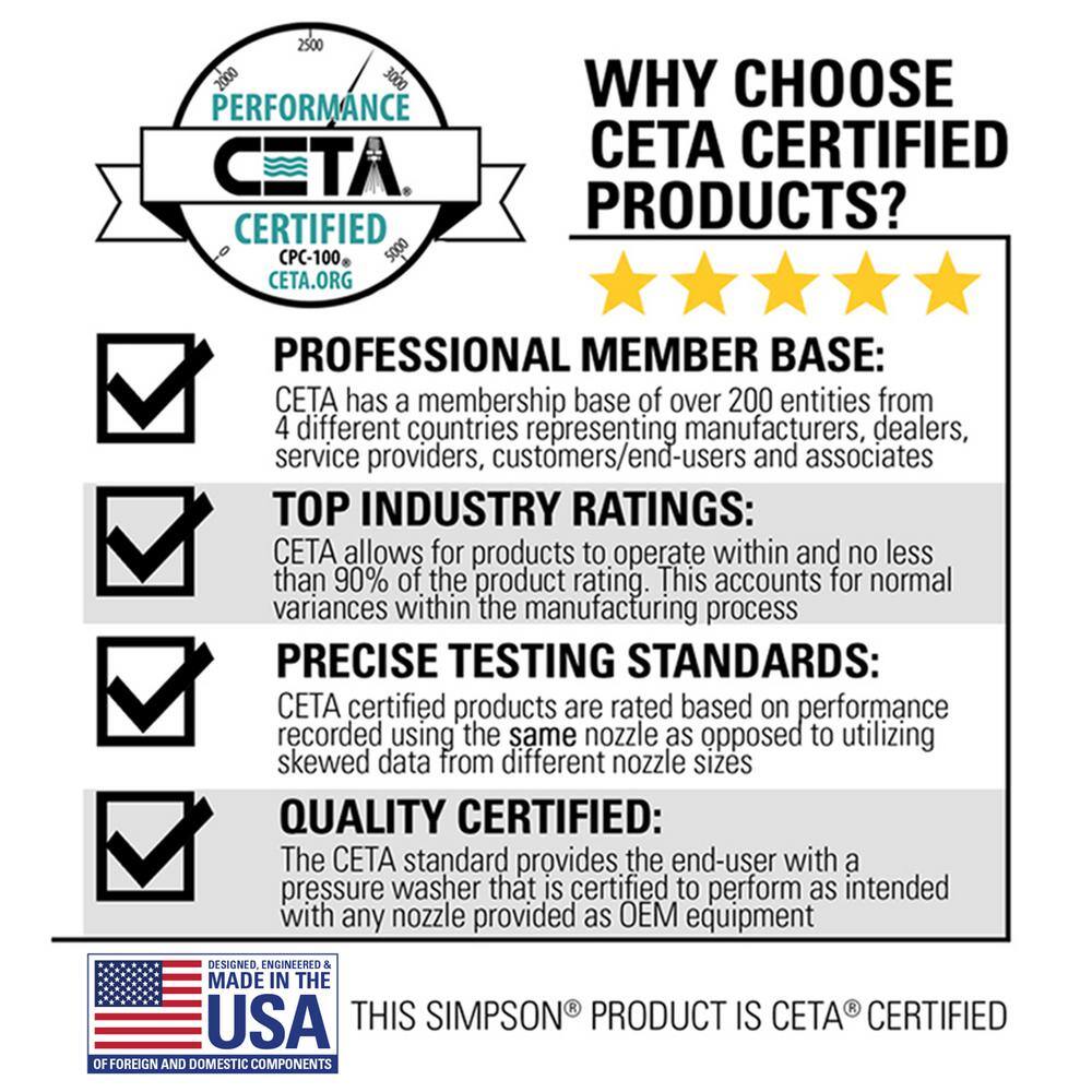 SIMPSON CM60976-S Clean Machine 2300 PSI 1.2 GPM Electric Cold Water Pressure Washer with Hassle-Free Brushless Electric Motor