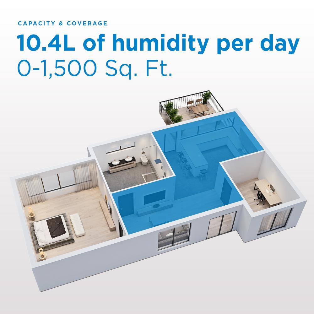 Danby DDR020BJWDB-ME Energy Star 22-Pint Dehumidifier with Bucket