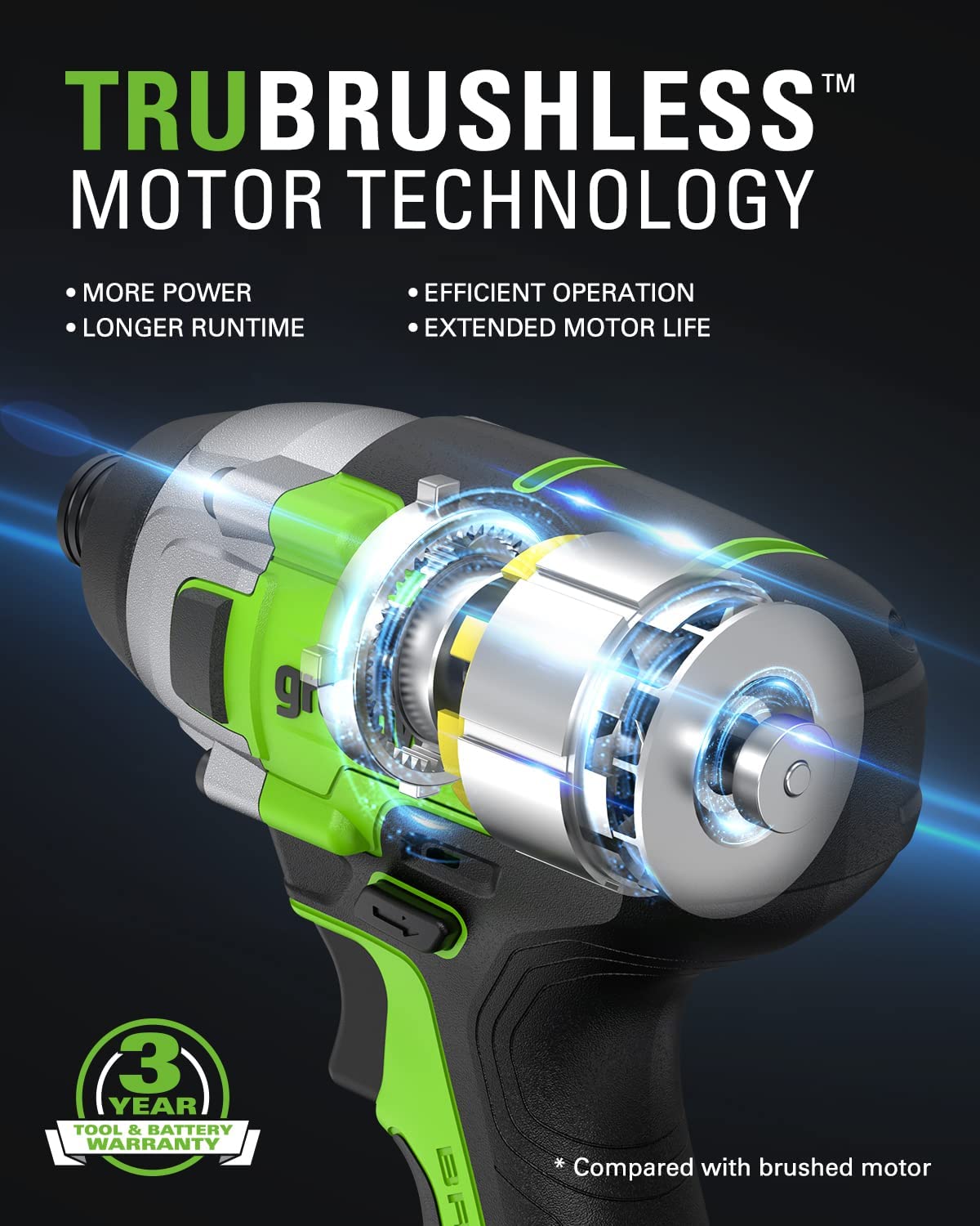 Greenworks 24V Brushless Impact Driver Kit. 2650 Inch-Pounds 3-Speed with 2Ah Battery and 2A Charger