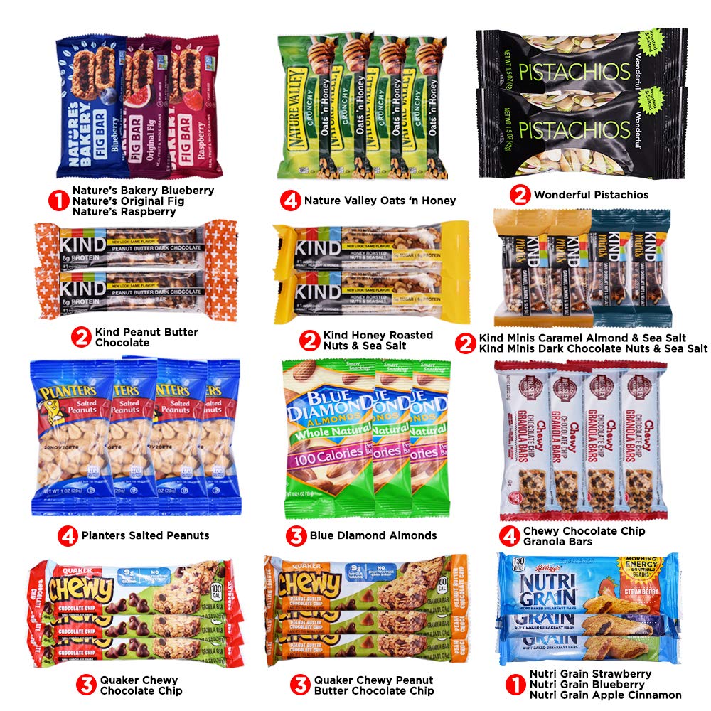 Variety Healthy Snack Box (37 Count) | Healthy Gift Basket of Assorted Packaged Granola Bars