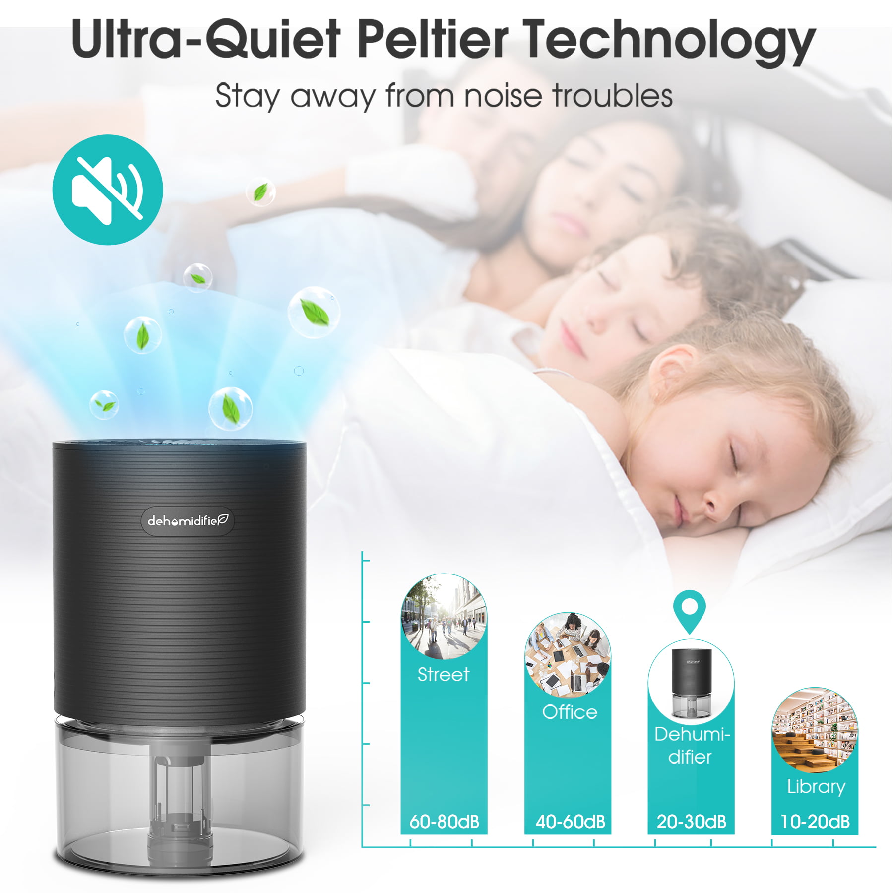 ALROCKET 700ml Small Dehumidifiers with LED Light 2200 Cubic feet (215 Sq. ft)