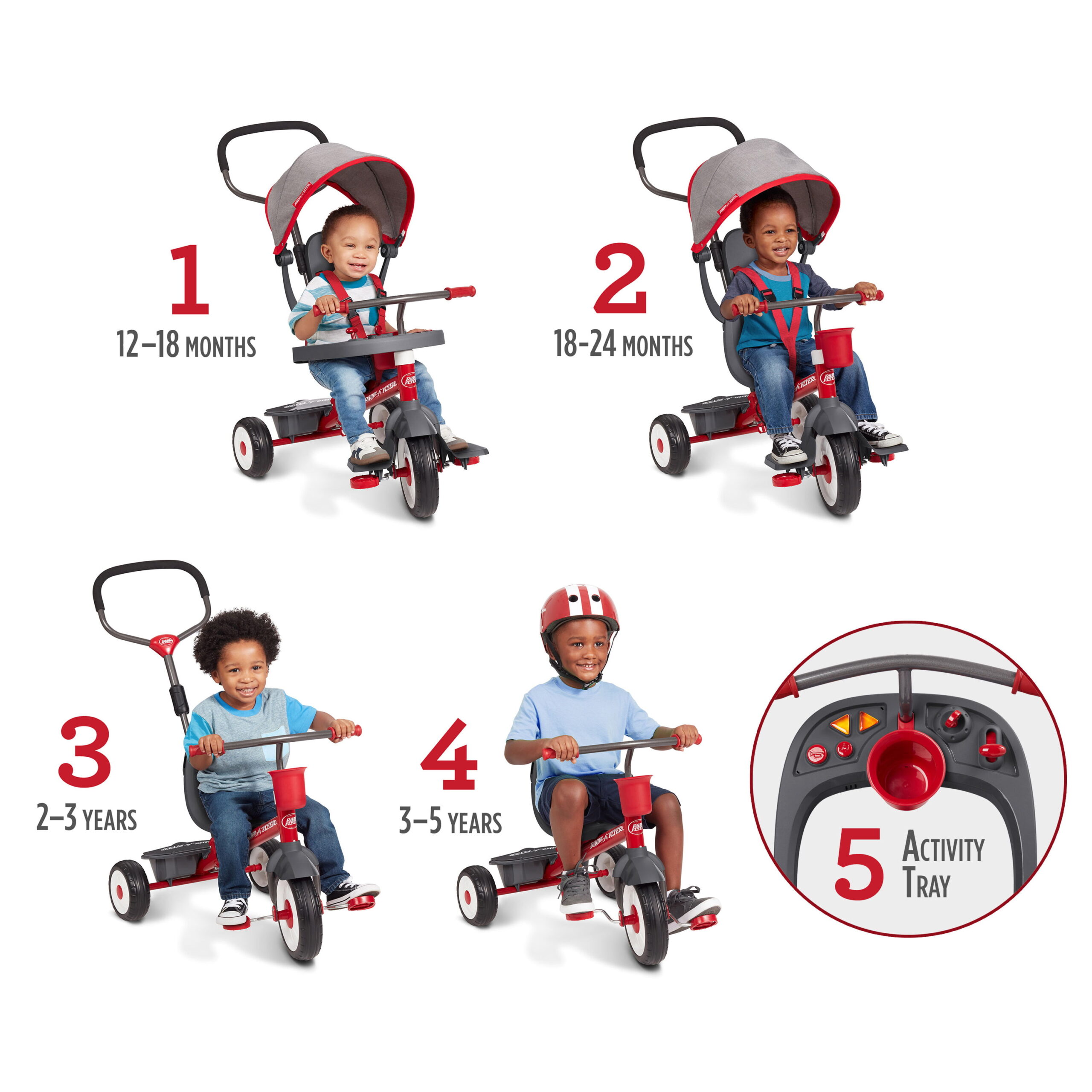 Radio Flyer. 4-in-1 Stroll ‘N Trike with Activity Tray. Red & Gray. Convertible Tricycle