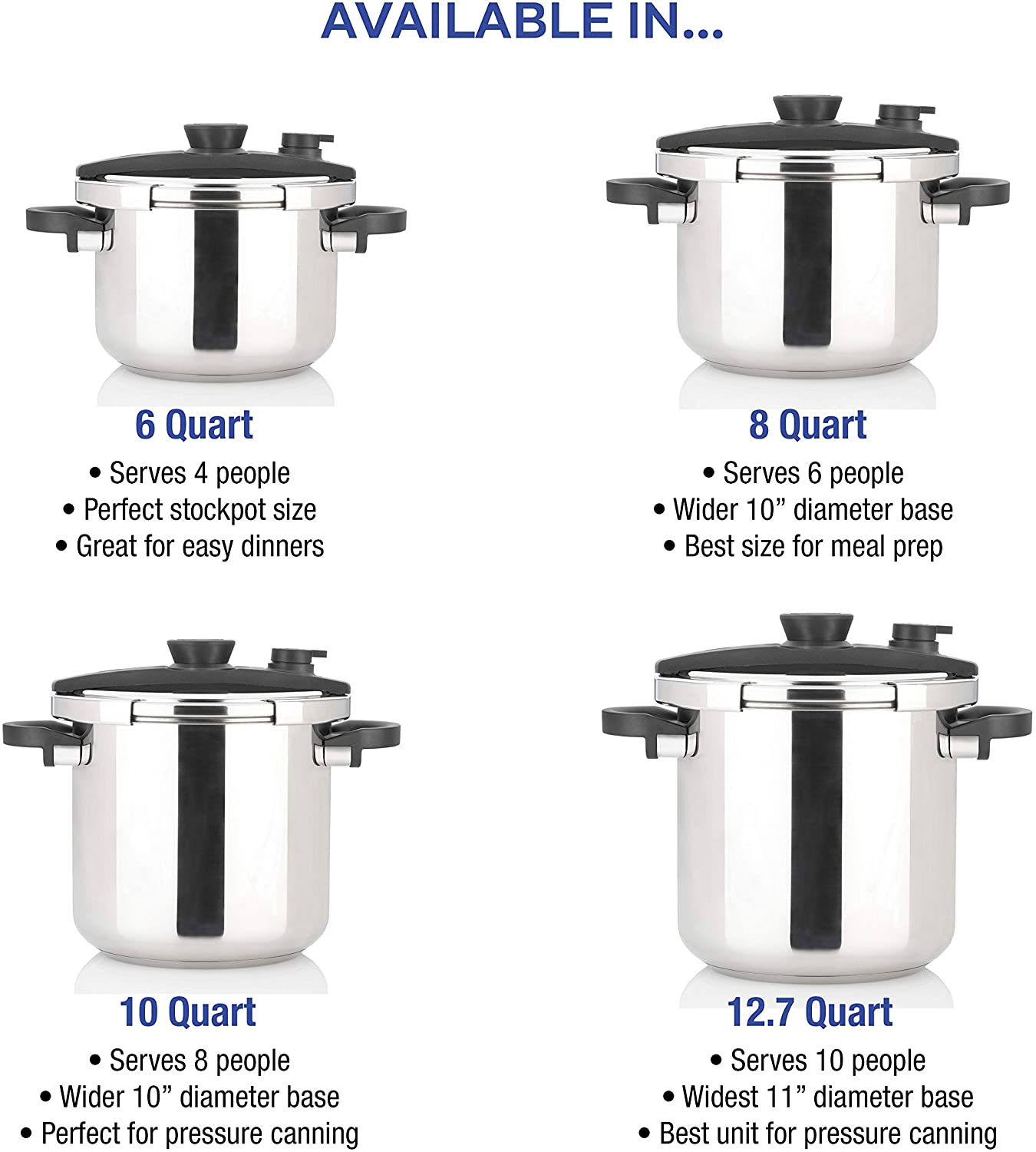 Zavor EZLock Stainless Steel Pressure Cooker 10 Quart & Pressure Canner