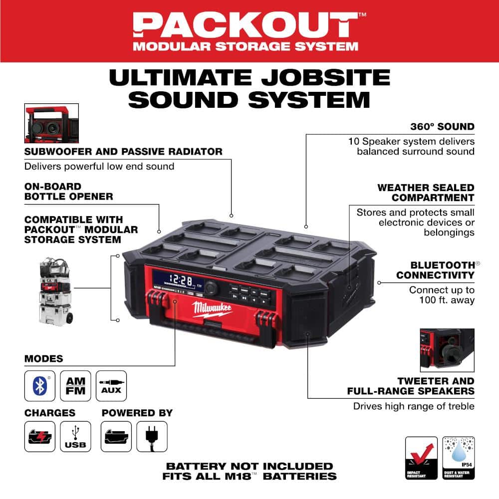 Milwaukee 2950-20-2846-20 M18 Lithium-Ion Cordless PACKOUT Radio/Speaker with Built-In Charger with M18 175-Watt Powered Compact Inverter