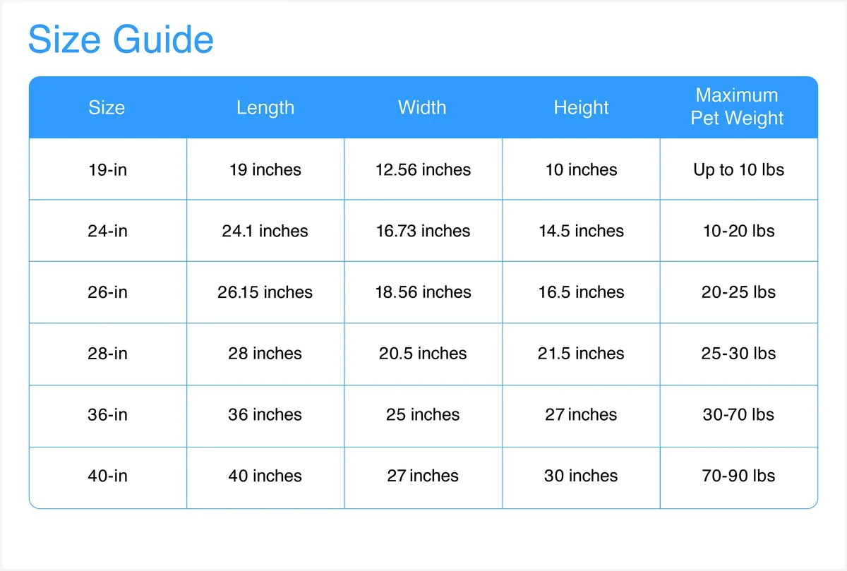 Petmate Ruff Maxx Pet Kennel. 28-in. Off White/Green