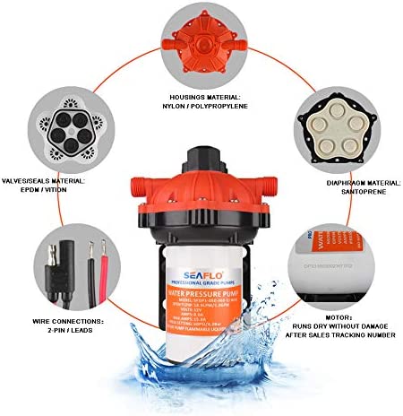 ALL NEW SEAFLO 55-Series Diaphragm Pump - 12V DC. 5.5 GPM. 60 PSI with HEAVY DUTY PRESSURE SWITCH