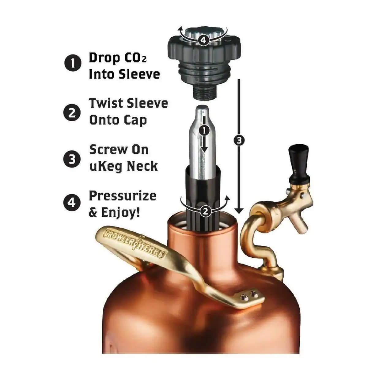 GrowlerWerks uKeg 128 oz. Copper Plated Pressurized Growler