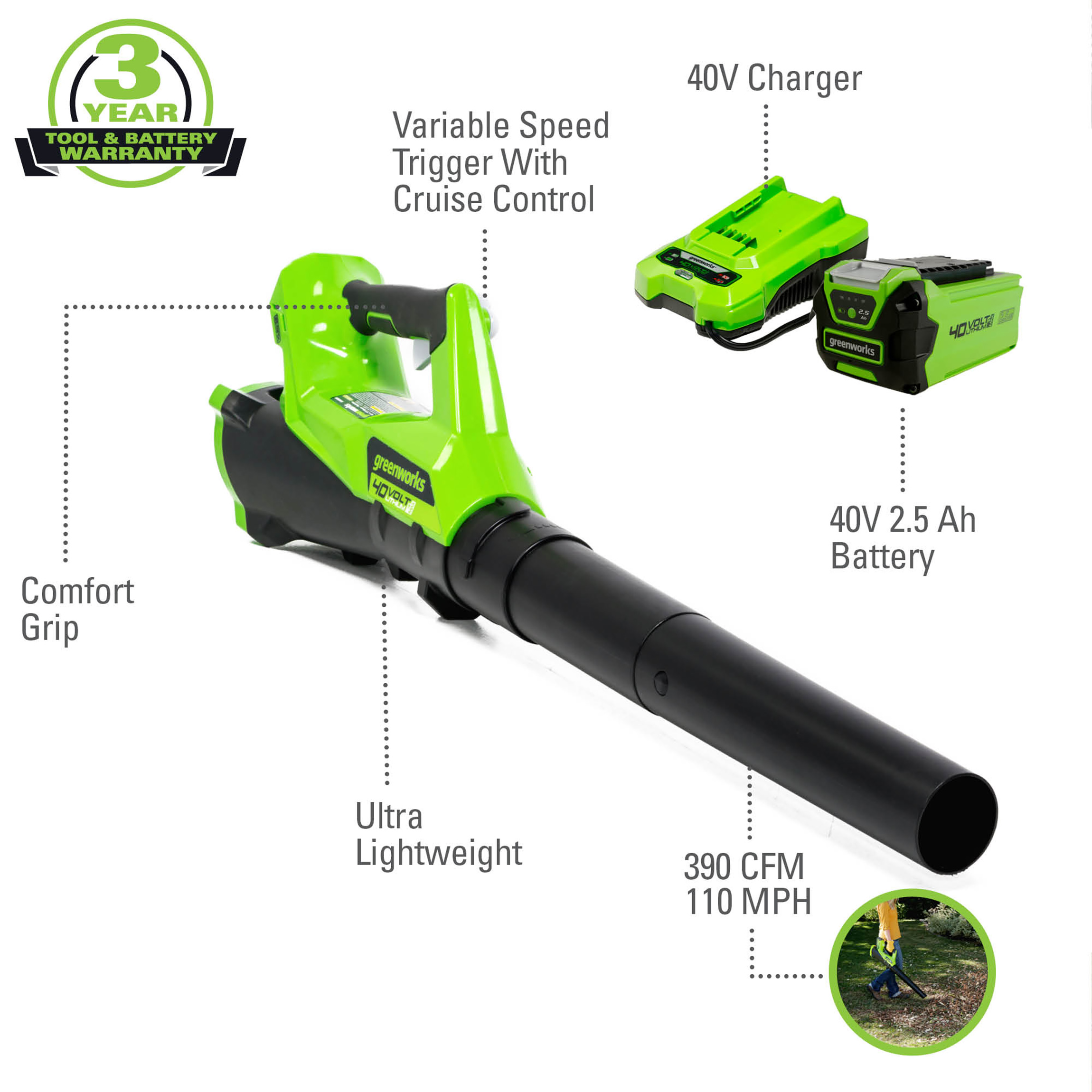 Greenworks 40V 390 CFM Cordless Leaf Blower with 2.5 Ah Battery and Charger. 2400802