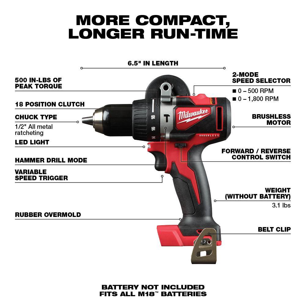 Milwaukee 2902-20 M18 18V Lithium-Ion Brushless Cordless 1/2 in. Compact Hammer Drill Tool Only