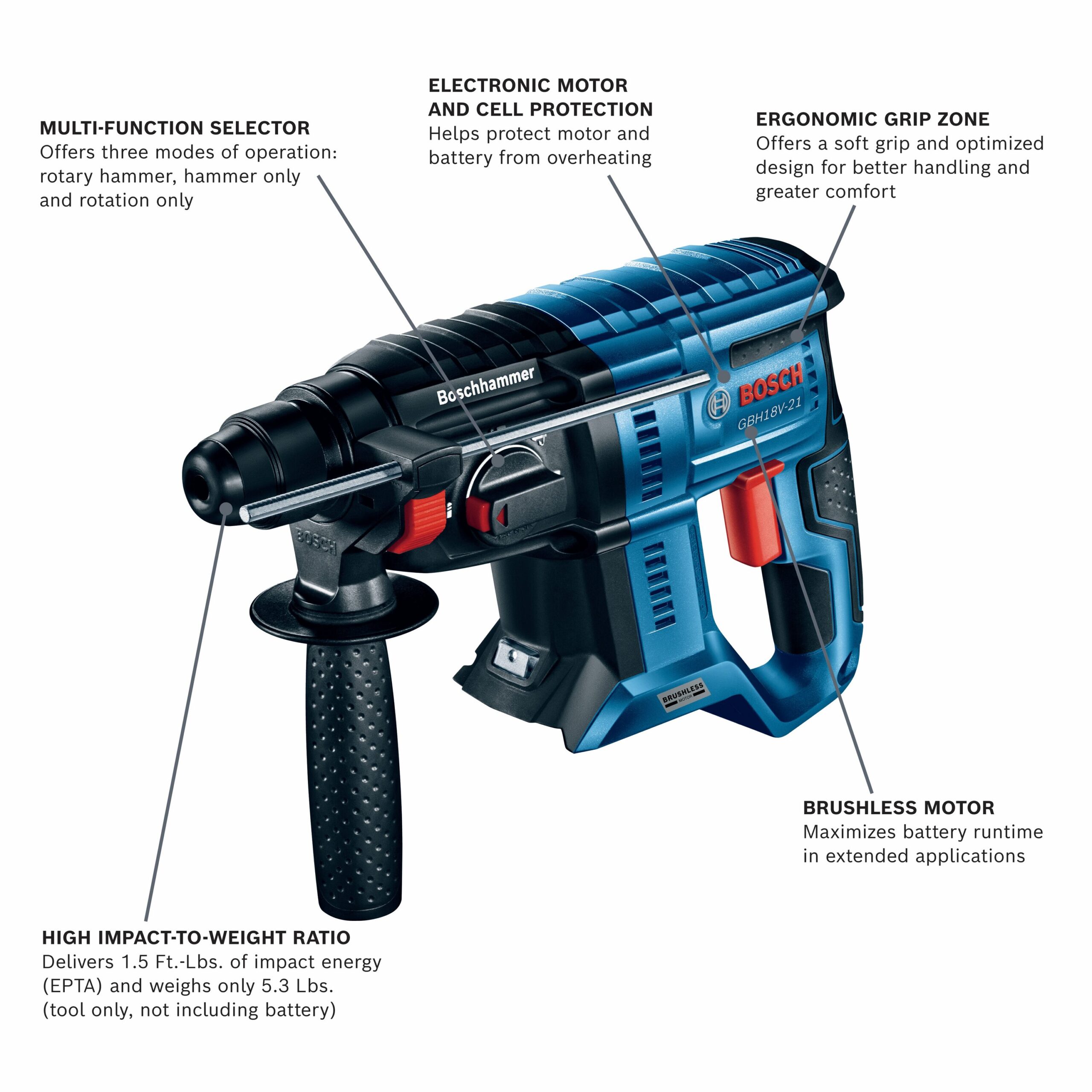 Bosch 18-volt 3/4-in Sds-plus Variable Speed Cordless Rotary Hammer Drill (Tool Only)