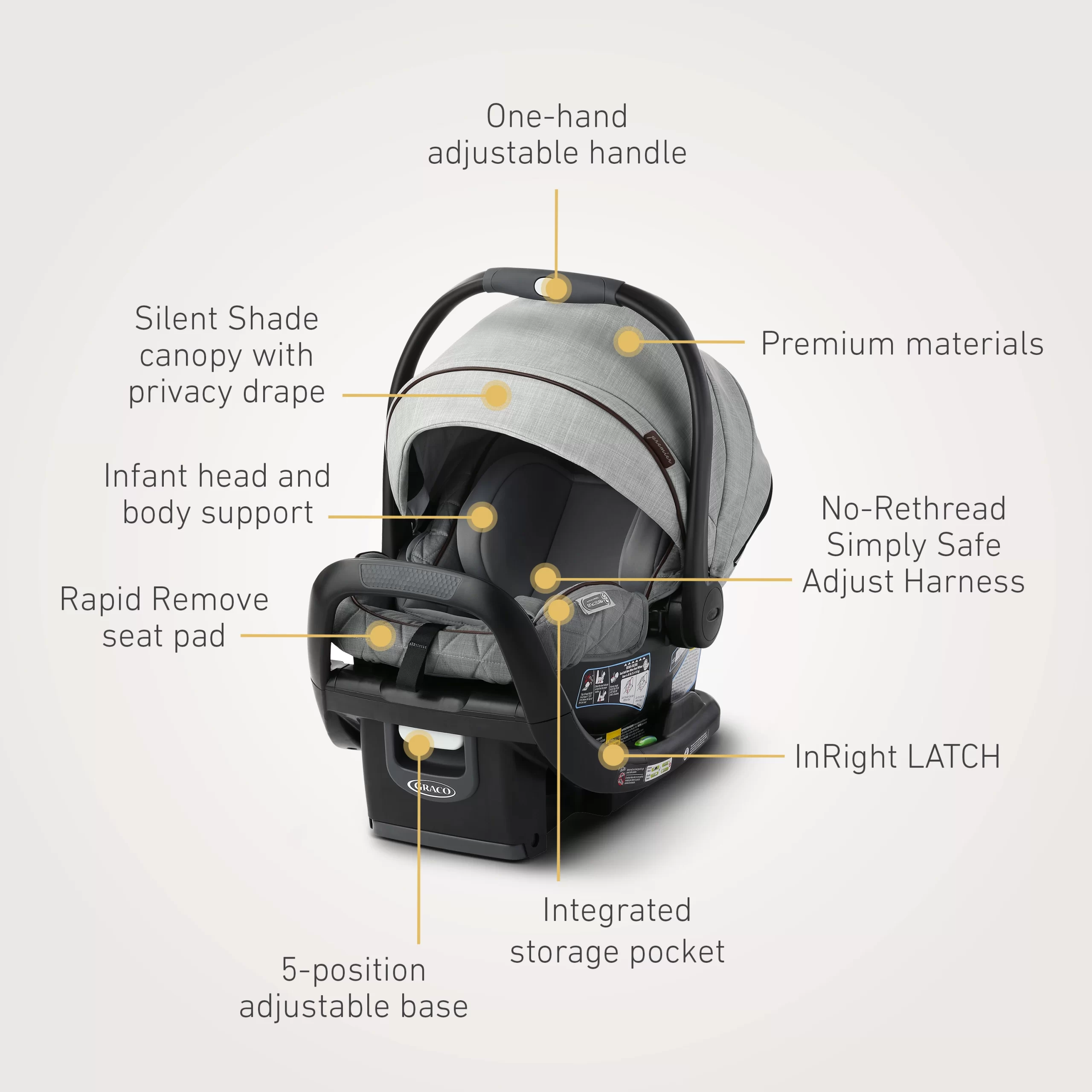 Graco Premier SnugRide SnugFit 35 XT Infant Car Seat. Midtown Collection- Midtown