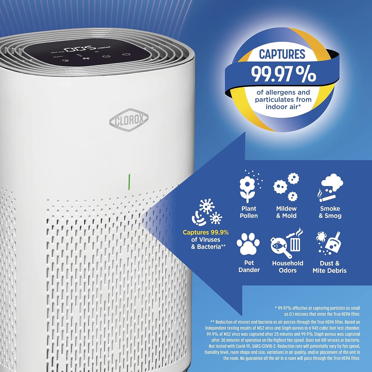 Clorox Air Purifiers for Home. True HEPA Filter. Medium Rooms Up to 1.000 Sq Ft. Removes 99.9% of Mold. Viruses. Wildfire Smoke. Allergens. Pet Allergies. Dust. AUTO Mode. Whisper Quiet