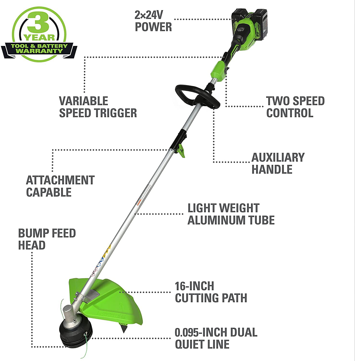 Greenworks 48V (2x24V) 16″ Brushless (Attachment Capable) String Trimmer w/ (2) 4Ah Batteries