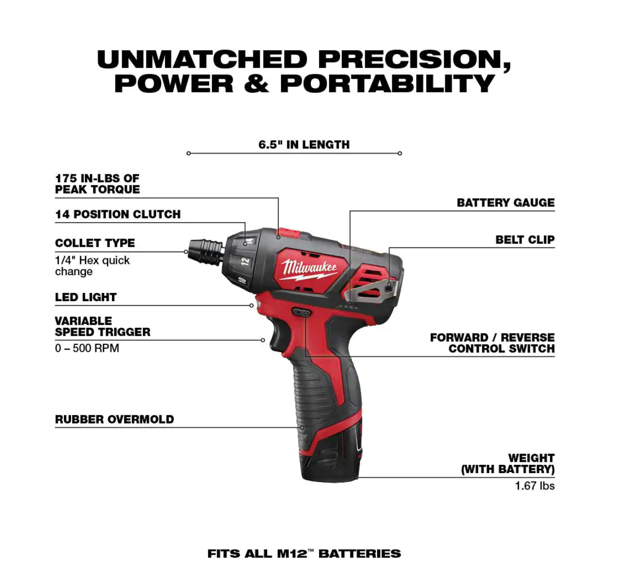 Milwaukee 2401-22-48-32-4023 M12 12-Volt Lithium-Ion Cordless 1/4 in. Hex Screwdriver Kit with SHOCKWAVE Driver Bit Set (45-Piece)