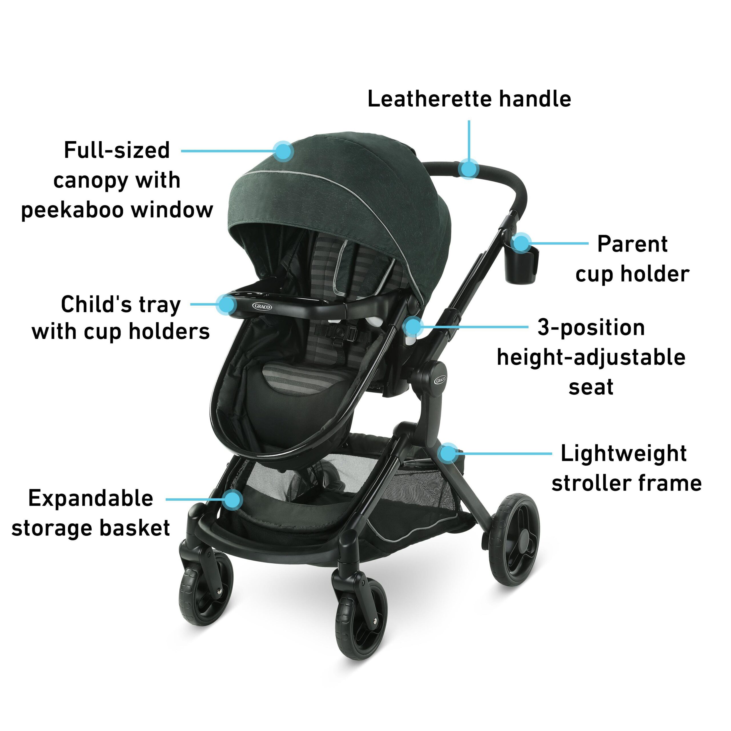 Graco Modes Nest DLX Travel System - Raven