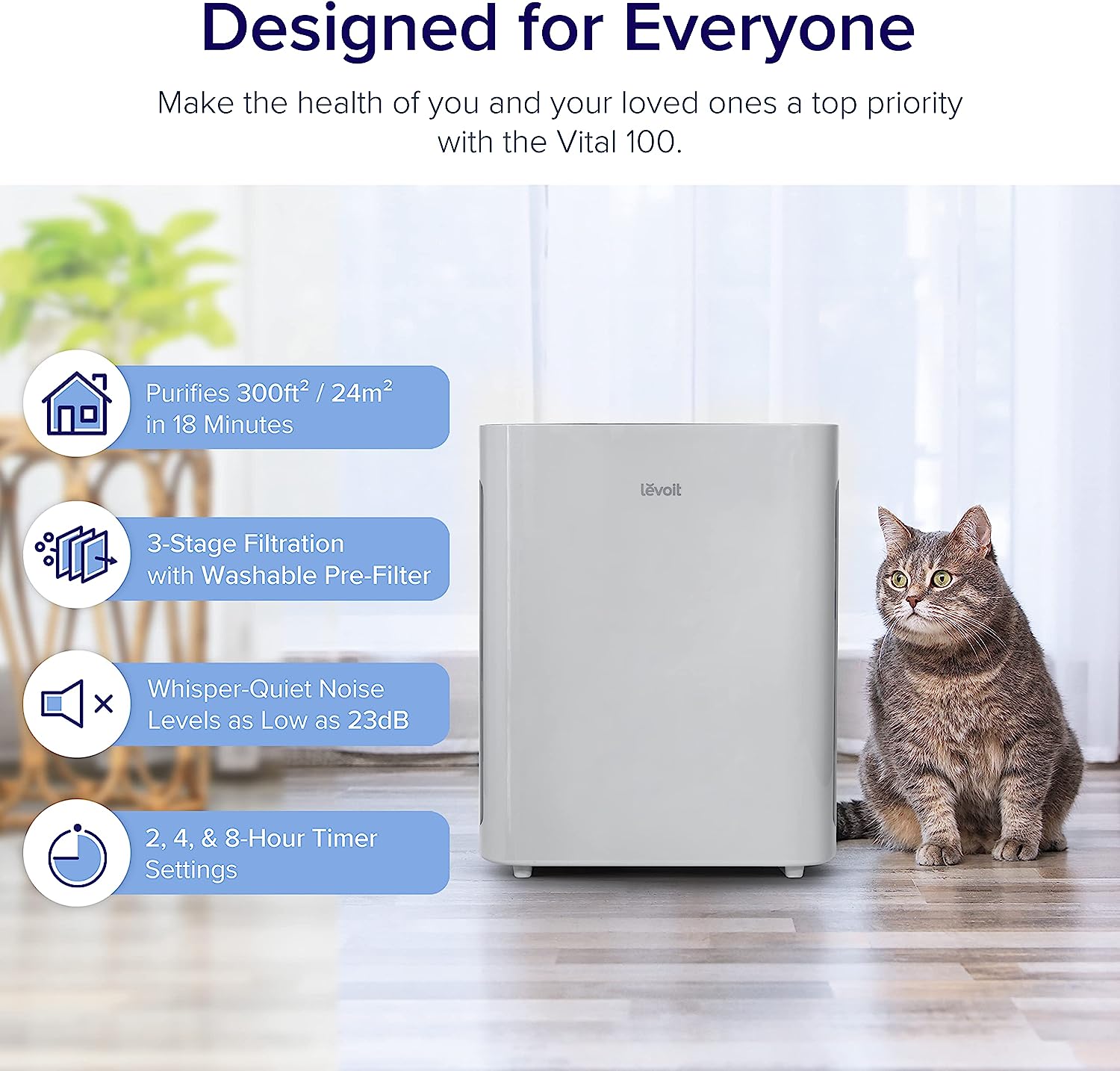 LEVOIT Air Purifiers for Home Large Room. HEPA Filter Cleaner with Washable Filter for Allergies. Smoke. Dust. Pollen. Quiet Odor Eliminators for Bedroom. Pet Hair Remover. Vital 100. Grey
