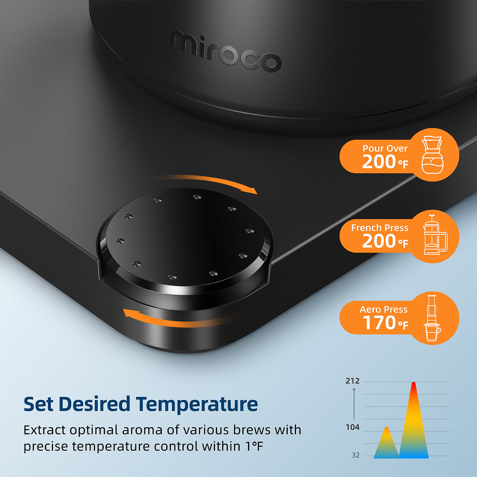 Miroco Gooseneck Electric Pour-over Kettle. Temperature Variable Stainless Steel Kettle. Hot Water for Coffee Tea Brewing Black