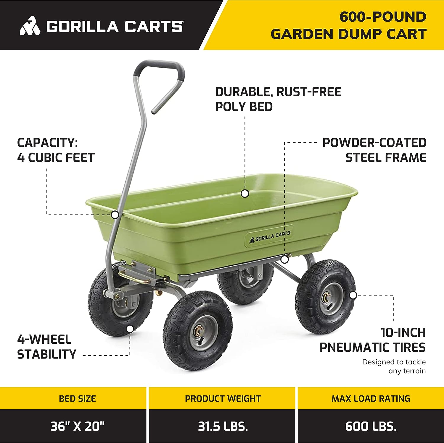 Gorilla Carts 600 Pound Capacity Heavy Duty Poly Yard Garden Steel Quick Dump Utility Wheelbarrow Wagon Trolley Cart with Straight Pull Handle. Green