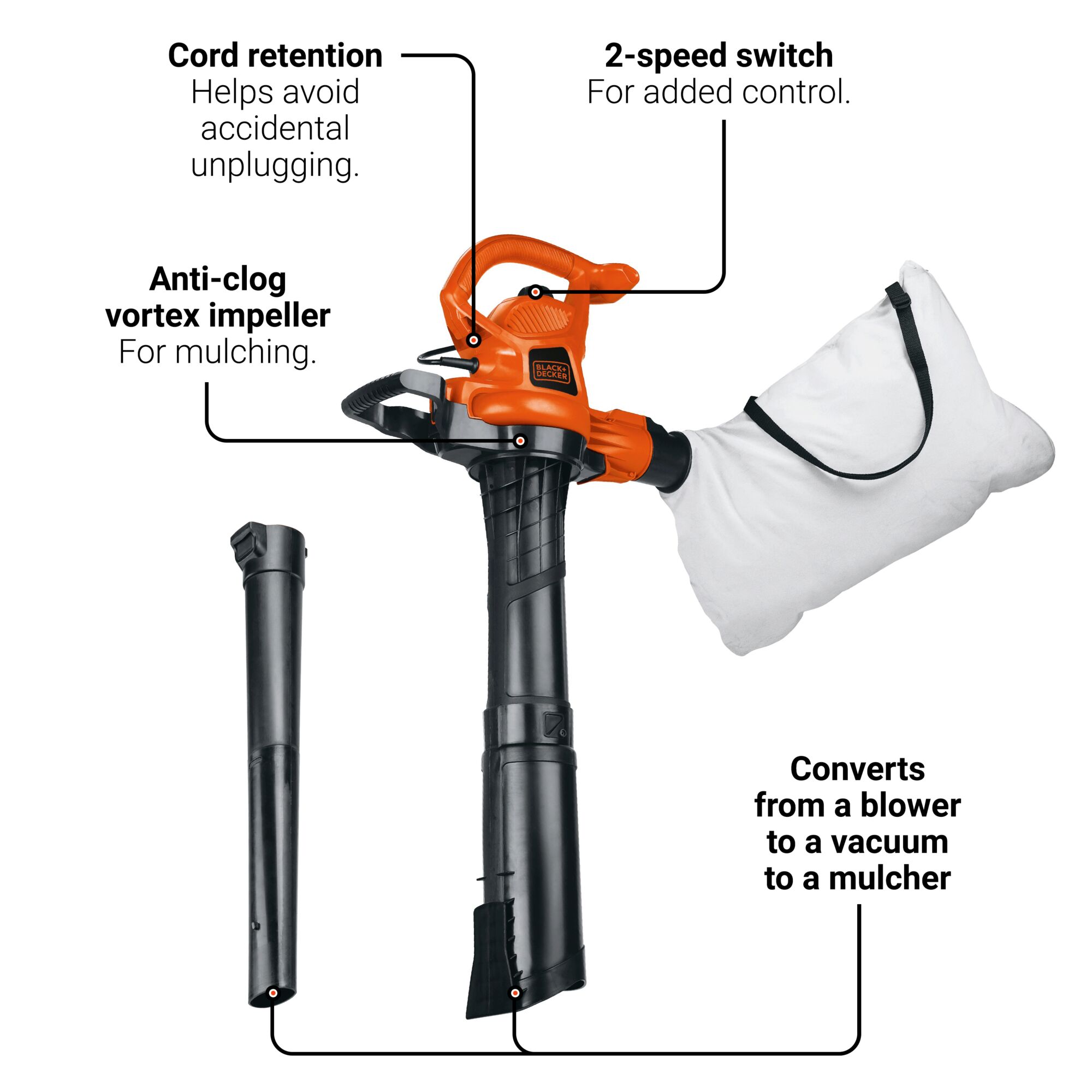 BLACK+DECKER 385-CFM 230-MPH Corded Electric Handheld Leaf Blower