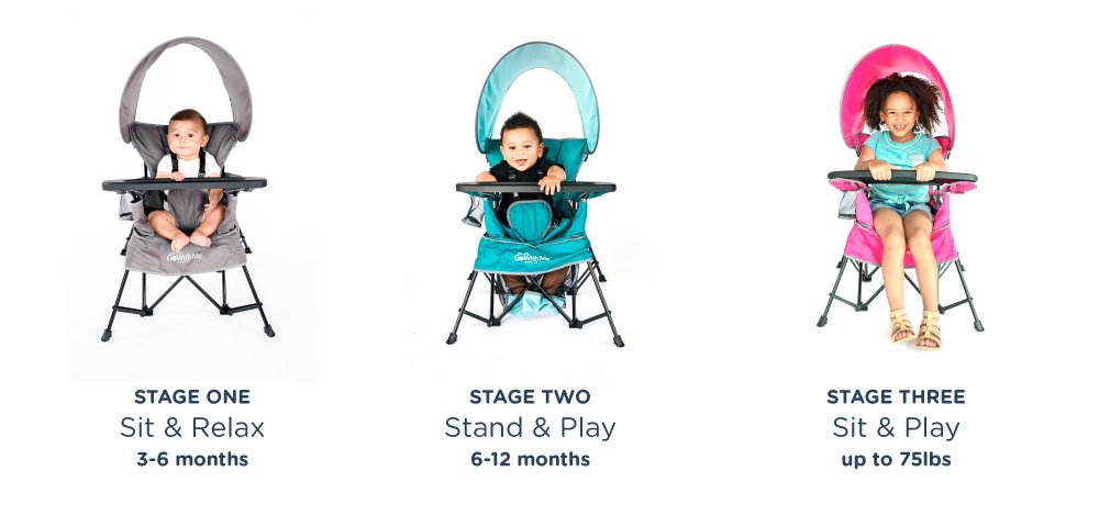 Baby Delight Go with Me Venture Chair|Indoor/Outdoor Portable Chair with Sun Canopy|Teal|3 Child Growth Stages: Sitting. Standing and Big Kid|3 Months to 75 lbs|Weather Resistant
