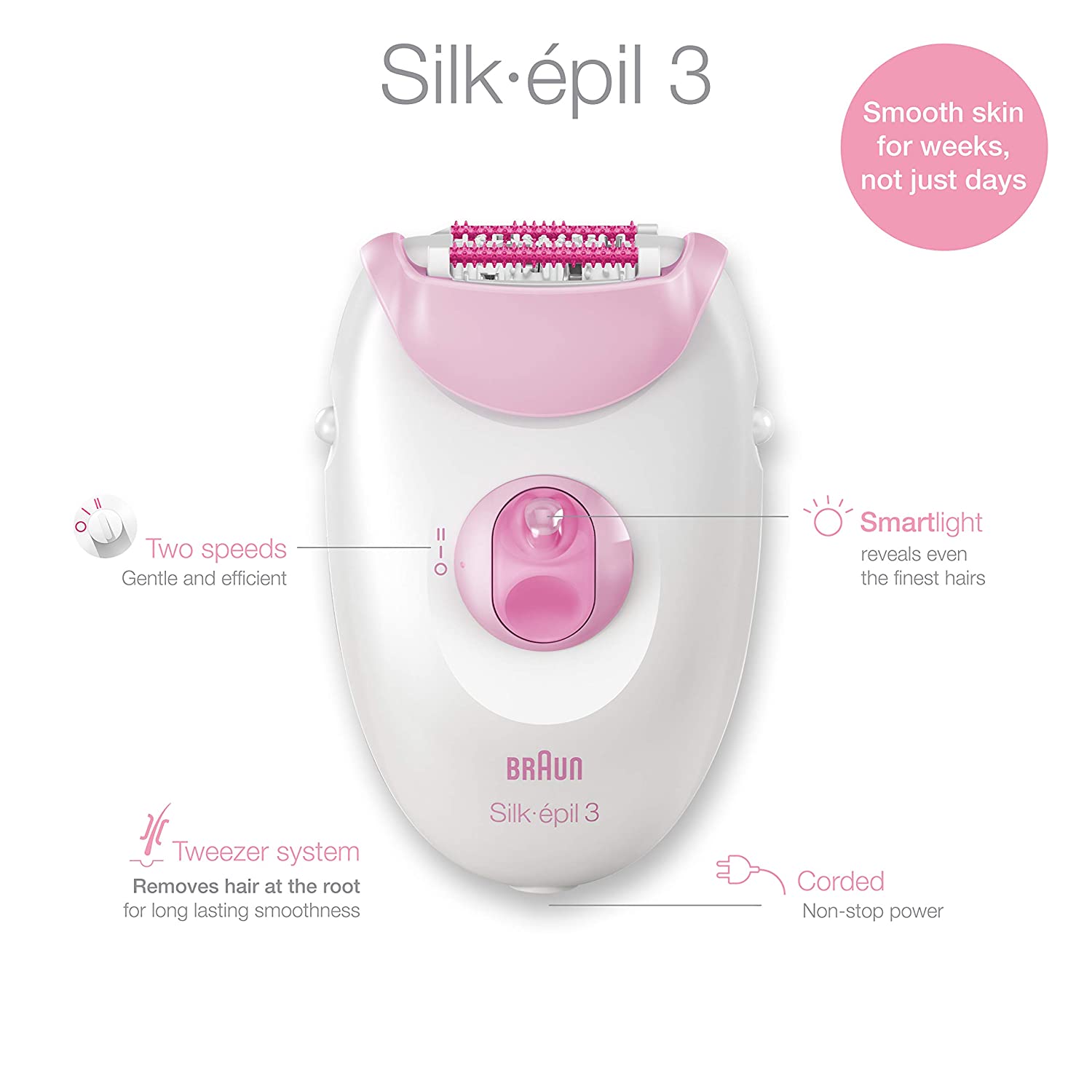 Braun Epilator Silk-epil 3 3-270. Hair Removal for Women. Shaver & Trimmer