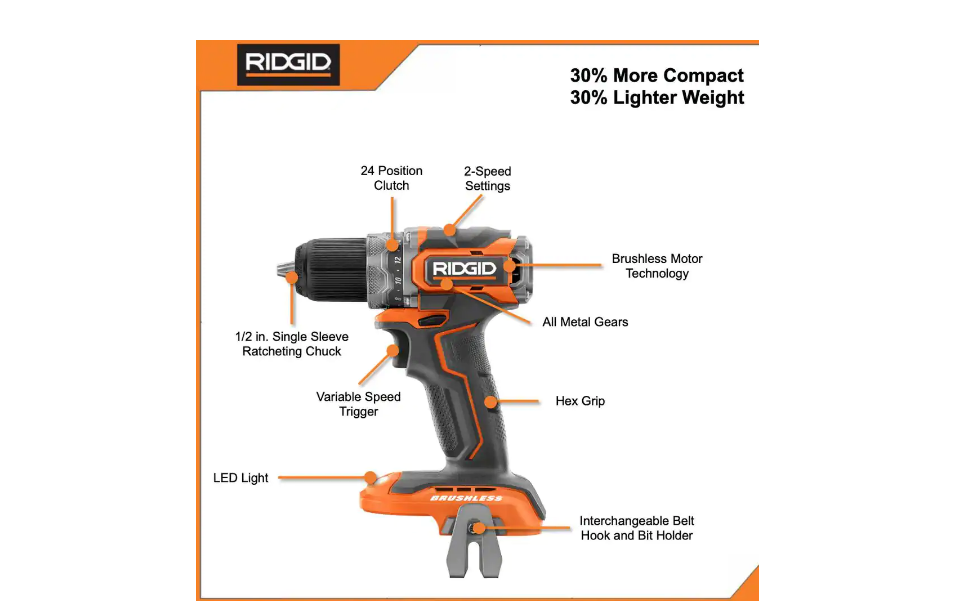 RIDGID R9224SBN 18V Lithium-Ion Brushless Cordless SubCompact Combo Kit (3-Tool) with (2) 2.0 Ah Lithium Battery. Charger and Bag