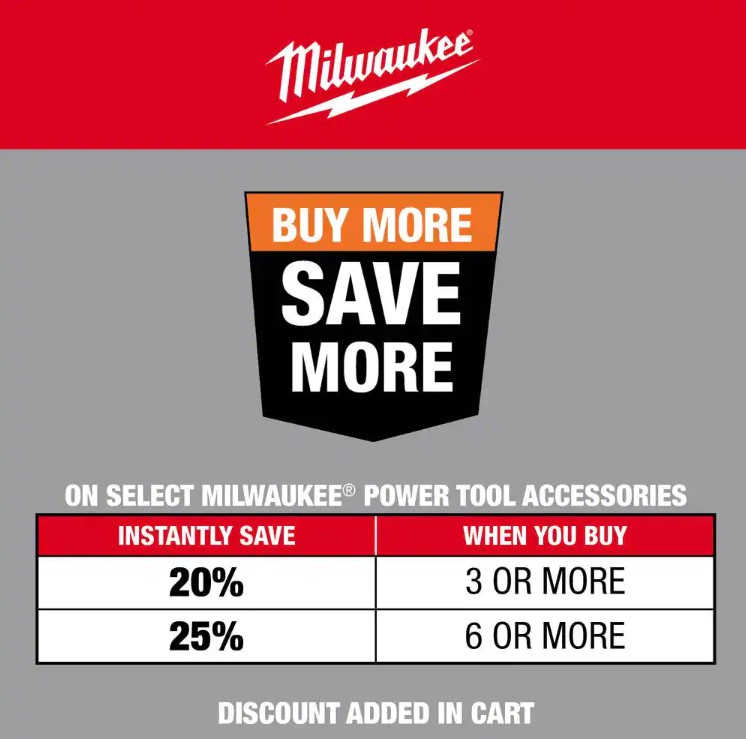 Milwaukee 49-22-4185 Hole Dozer General Purpose Bi-Metal Hole Saw Set (28-Piece)