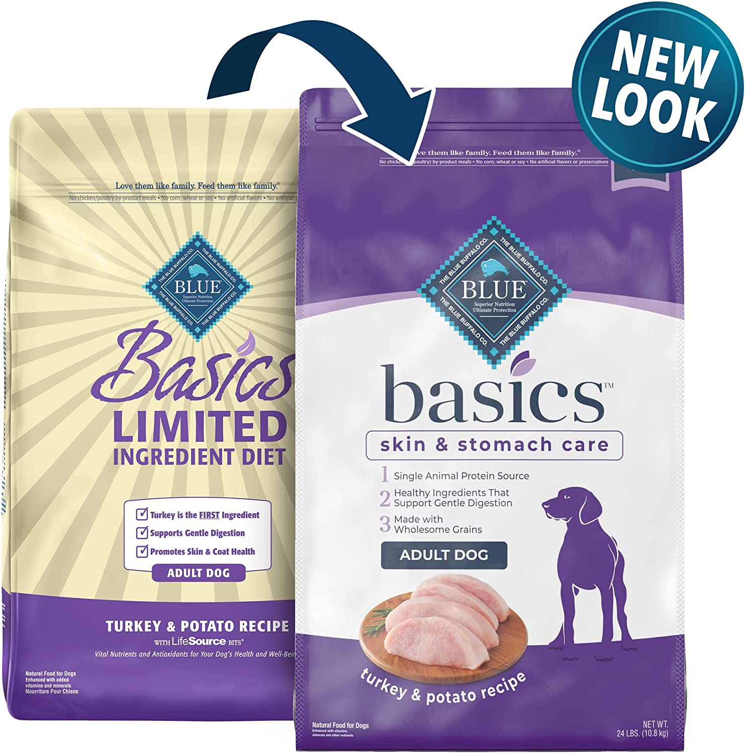 Blue Buffalo Basics Skin & Stomach Care Turkey and Potato Dry Dog Food for Adult Dogs Grain-Free 24 lb. Bag