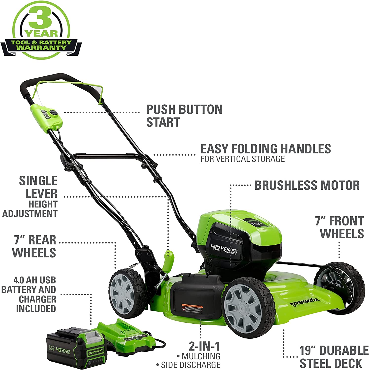 Greenworks 40V 19″ Brushless (2-In-1) Lawn Mower. 4Ah USB (Power Bank) Battery and Charger Included MO40L414