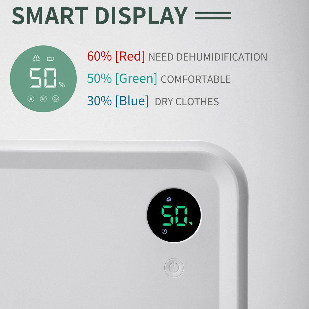 Merax GL002AAK 30-Pint Dehumidifier with 2 l Water Tank and Drain Hose