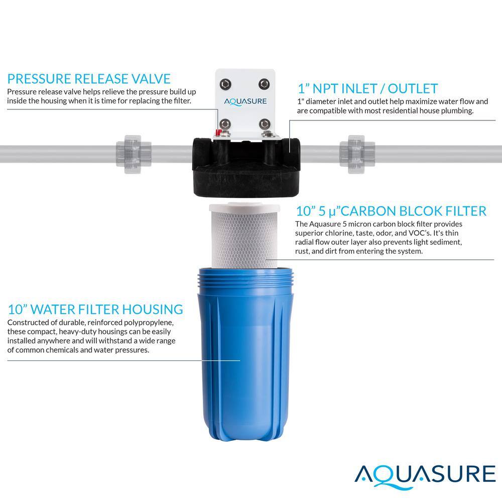 AQUASURE AS-F110CB5 Fortitude High Flow Whole House Water Filter with 5-Micron Carbon Block Water Filter 10 in. x 4.5 in.