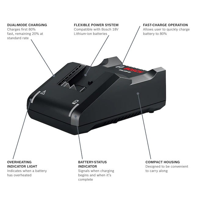 Bosch GXS18V-15N15 4 Amp-Hour. Lithium Power Tool Battery Kit (Charger Included)