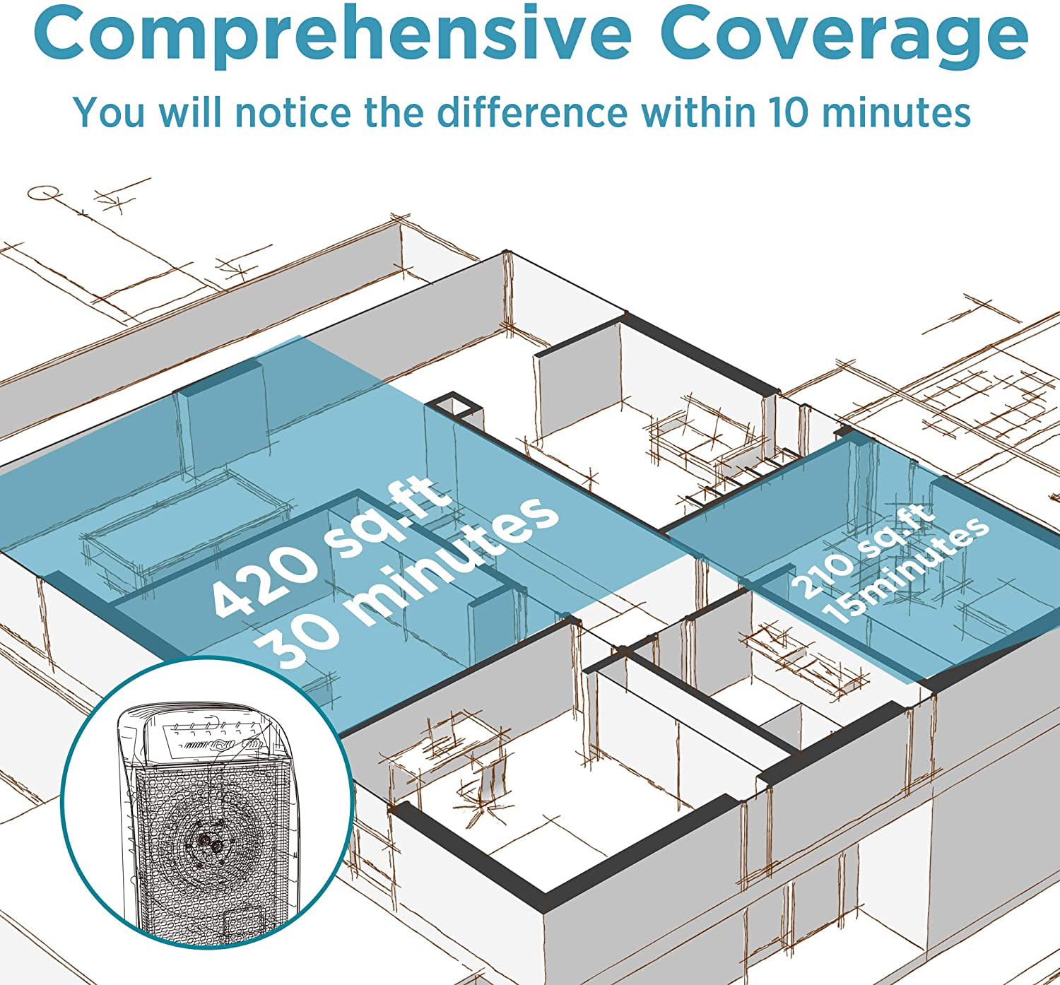 MSA3S Smart Air Purifier for Large Rooms 1500 sq ft. H13 True HEPA Filter. Allergies. Smoke. PM2.5 and Pet Dander. WiFi & Voice Remote Control. Air Quality Display