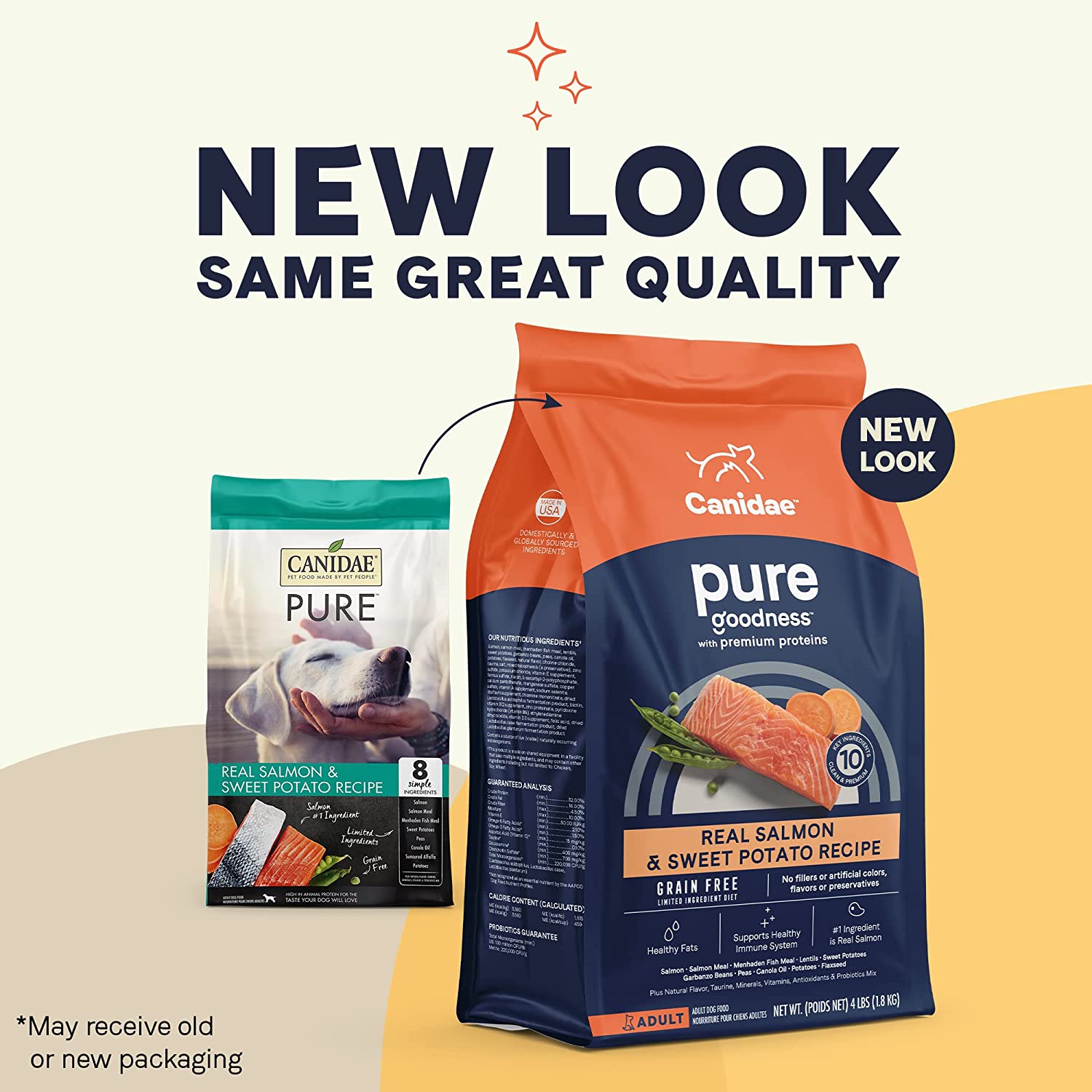 Canidae PURE Limited Ingredient Premium Adult Dry Dog Food. Salmon and Sweet Potato Recipe. 24 Pounds. Grain Free