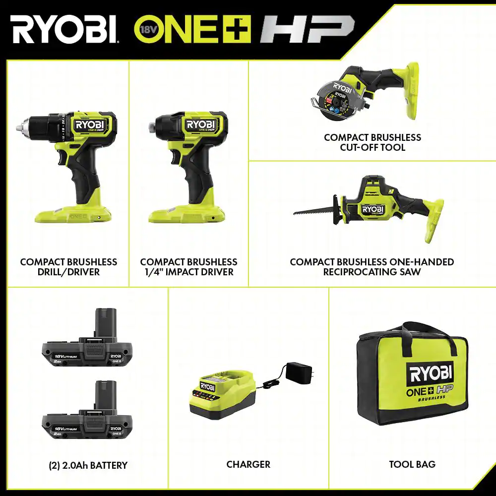 RYOBI PSBCK104K2 ONE+ HP 18V Brushless Cordless Compact 4-Tool Combo Kit with (2) 2.0 Ah Batteries. Charger. and Bag