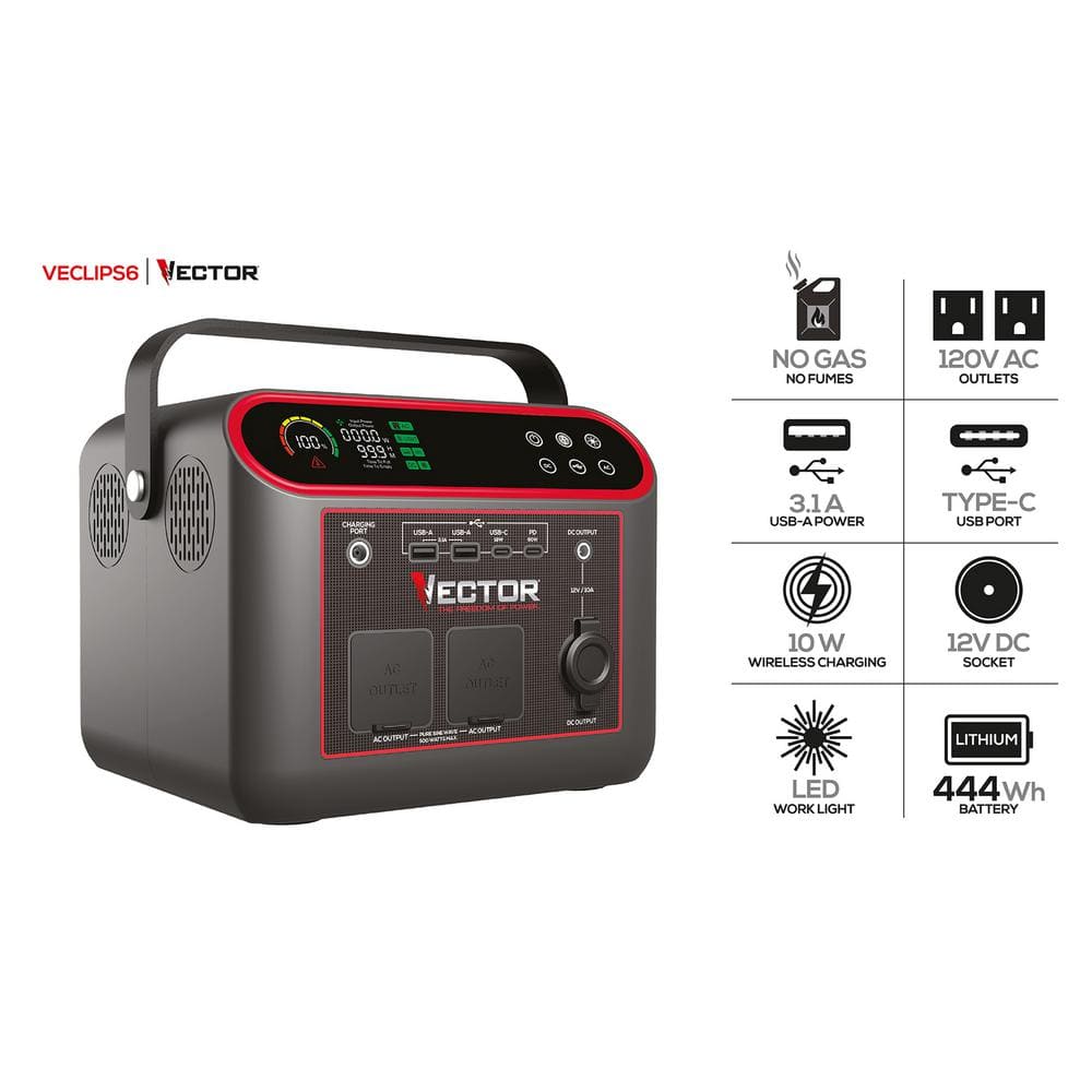 VECTOR VECLIPS6 500-Watt Portable Power Station With 666 WH Li-On Battery. Pure Sine Wave Technology and Wireless Charging