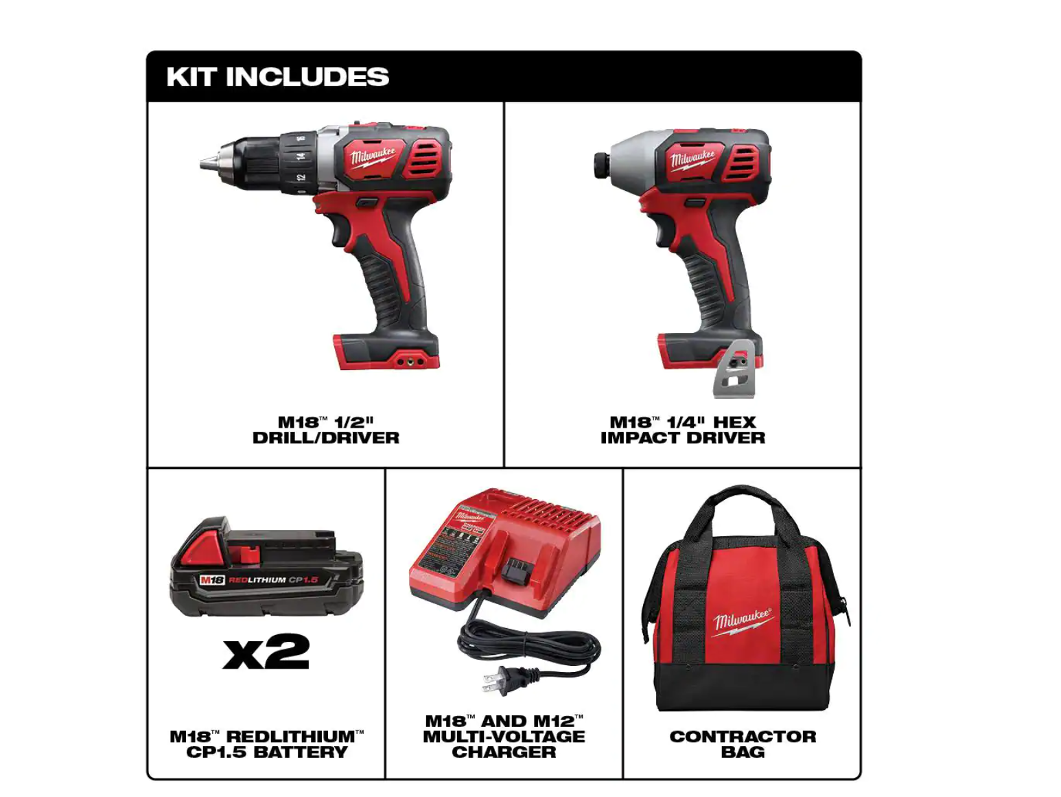 Milwaukee 2691-22 M18 18V Lithium-Ion Cordless Drill Driver/Impact Driver Combo Kit (2-Tool) W/ Two 1.5Ah Batteries. Charger Tool Bag