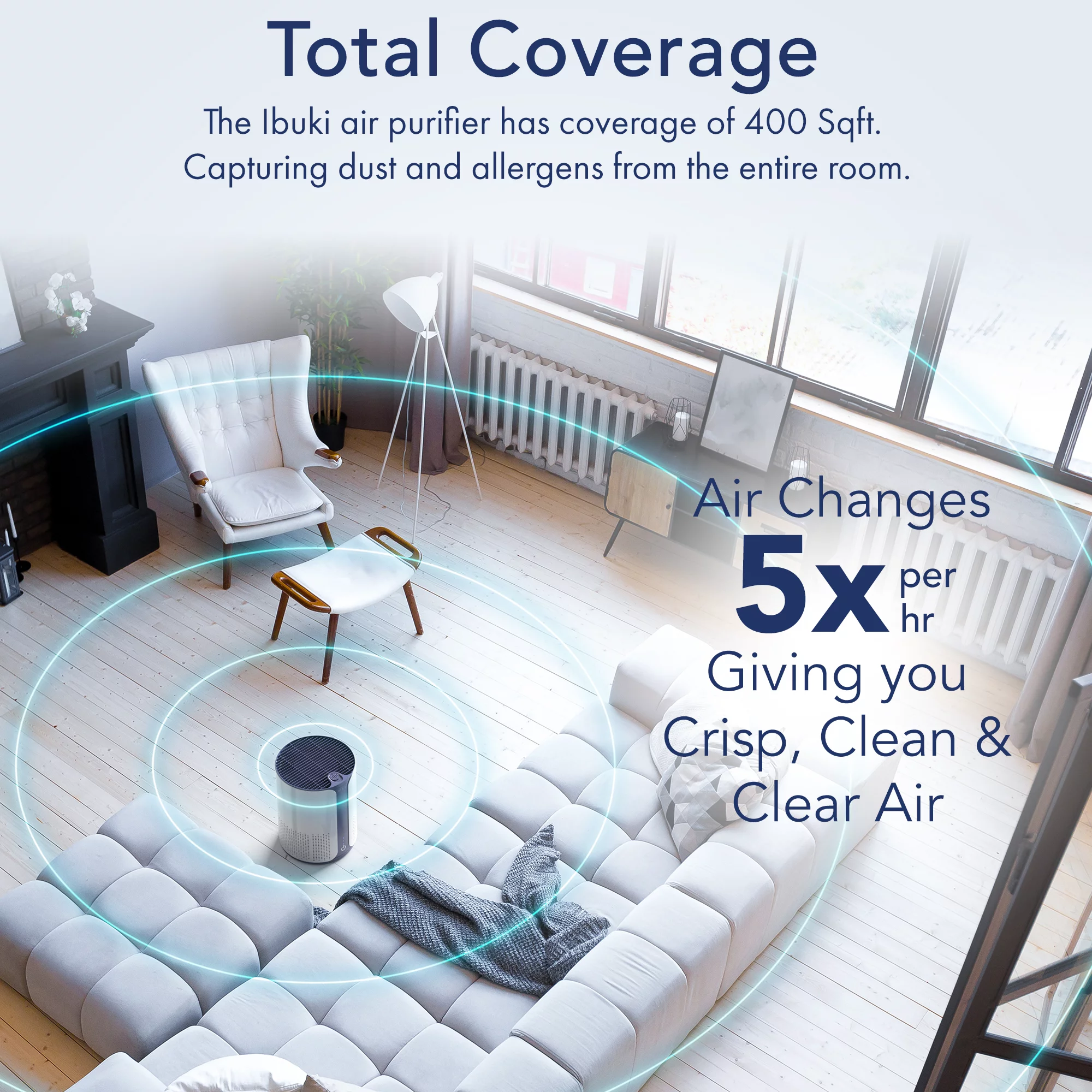 Miko MA-01CW Home Air Purifier with Multiple Speeds Timer True HEPA Filter to Safely Remove Dust. Pollen. Allergens. Odor - 400 Sqft Coverage